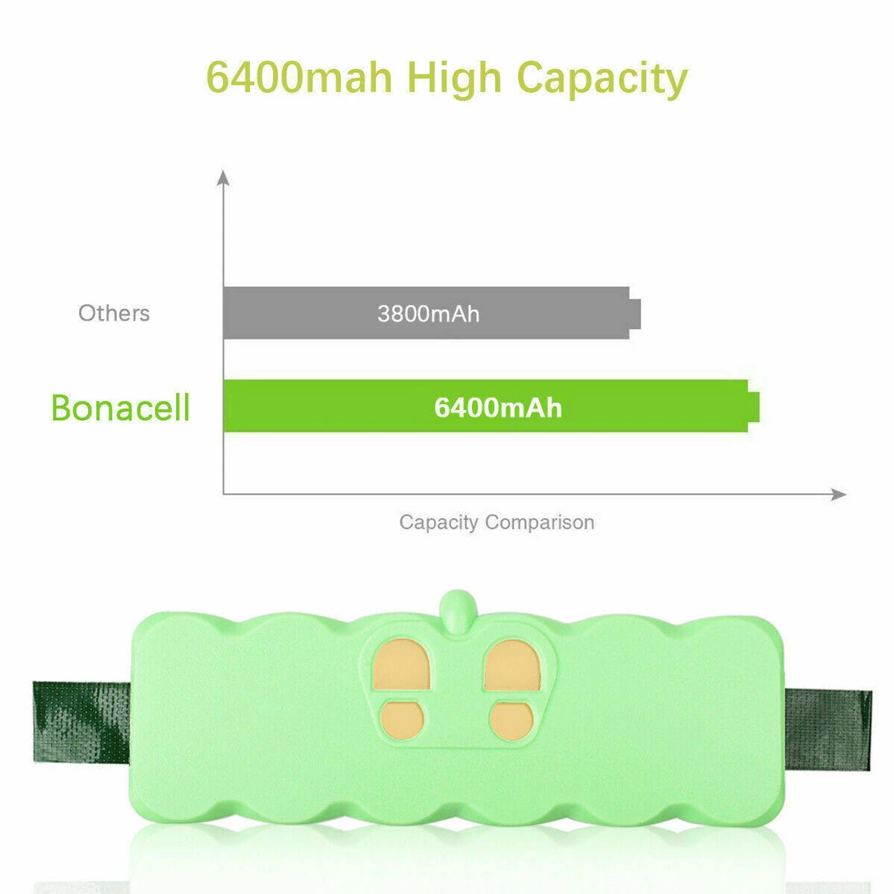14.4V 6400mAh Battery For IRobot Roomba 500 595 600 650 700 780 790 800 880 960 4 14.4V 6400mAh Battery For IRobot Roomba 500 595 600 650 700 780 790 800 880 960 - Image 2