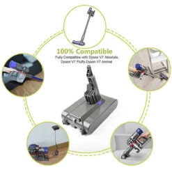 GENERIC 21.6V 8.0Ah Replacement Battery For Dyson V7 SV11 Animal Absolute Trigger Extra -Home Appliances Store 21.6v 8.0ah replacement battery for dyson v7 sv11 animal absolute trigger extra 00148.1682731718