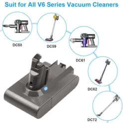 21.6V Lithium Ion Battery For Dyson V6 Animal V7 V8 Absolute HEPA Vacuum Cleaner -Home Appliances Store 21.6v lithium ion battery for dyson v6 animal v7 v8 absolute hepa vacuum cleaner 34321.1703250329