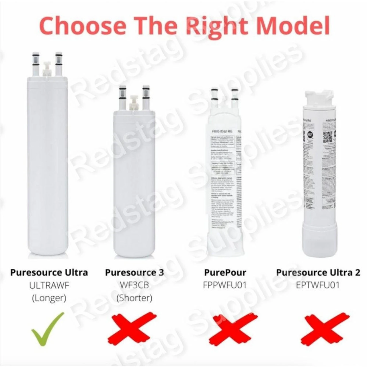(3pk) ULTRAWF Frigidaire Water Filter - Puresource Ultra (11 Inch) 4 (3pk) ULTRAWF Frigidaire Water Filter - Puresource Ultra (11 Inch) - Image 2