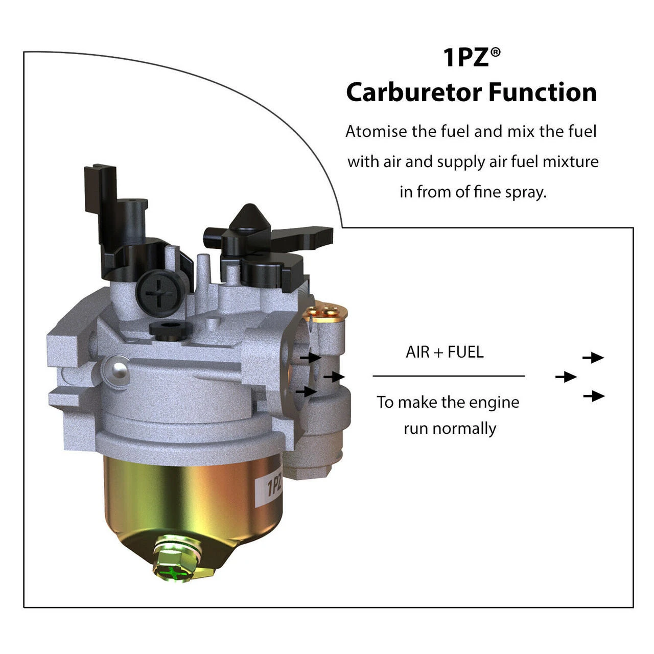CARBURETOR CARB FOR HONDA GX120 GX160 GX200 5.5 HP 6.5 HP GENERATOR ENGINE PARTS 4 CARBURETOR CARB FOR HONDA GX120 GX160 GX200 5.5 HP 6.5 HP GENERATOR ENGINE PARTS - Image 2