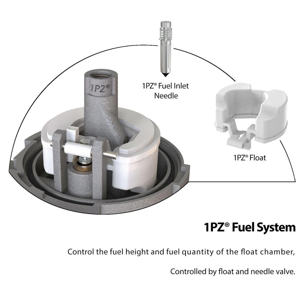 CARBURETOR CARB FOR HONDA GX120 GX160 GX200 5.5 HP 6.5 HP GENERATOR ENGINE PARTS 6 CARBURETOR CARB FOR HONDA GX120 GX160 GX200 5.5 HP 6.5 HP GENERATOR ENGINE PARTS - Image 4
