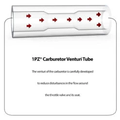 CARBURETOR CARB FOR HONDA GX120 GX160 GX200 5.5 HP 6.5 HP GENERATOR ENGINE PARTS 11 CARBURETOR CARB FOR HONDA GX120 GX160 GX200 5.5 HP 6.5 HP GENERATOR ENGINE PARTS -Home Appliances Store carburetor carb for honda gx120 gx160 gx200 5.5 hp 6.5 hp generator engine parts 71769.1718366618