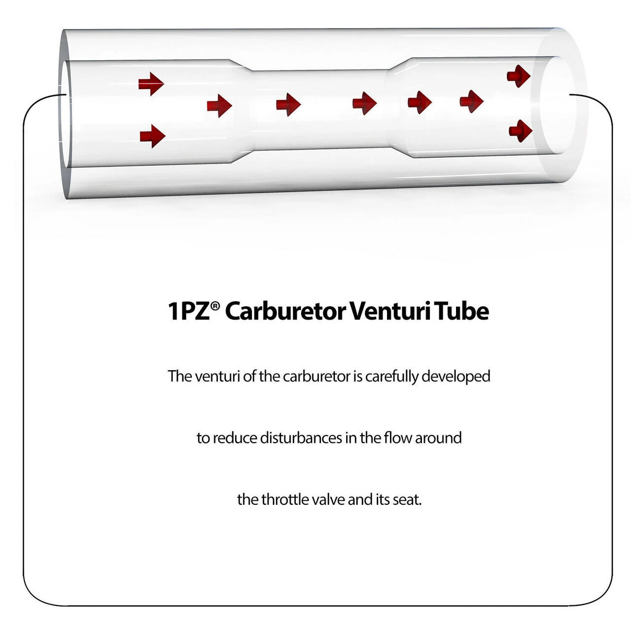 CARBURETOR CARB FOR HONDA GX120 GX160 GX200 5.5 HP 6.5 HP GENERATOR ENGINE PARTS 5 CARBURETOR CARB FOR HONDA GX120 GX160 GX200 5.5 HP 6.5 HP GENERATOR ENGINE PARTS - Image 3