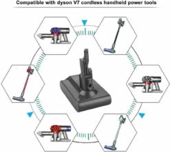 GENERIC For DYSON V7 Battery 21.6V 5.0Ah V7 Absolute V7 Motorhead Pro V7 Trigger V7 HEPA -Home Appliances Store for dyson v7 battery 21.6v 5.0ah v7 absolute v7 motorhead pro v7 trigger v7 hepa 98014.1665674064
