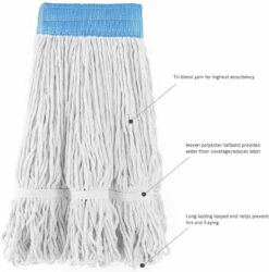 Loop-End Cotton String Heavy Duty Mop Head Refills 6 Inch Headband Replacement 17 Loop-End Cotton String Heavy Duty Mop Head Refills 6 Inch Headband Replacement -Home Appliances Store loop end cotton string heavy duty mop head refills 6 inch headband replacement 29589.1682095775