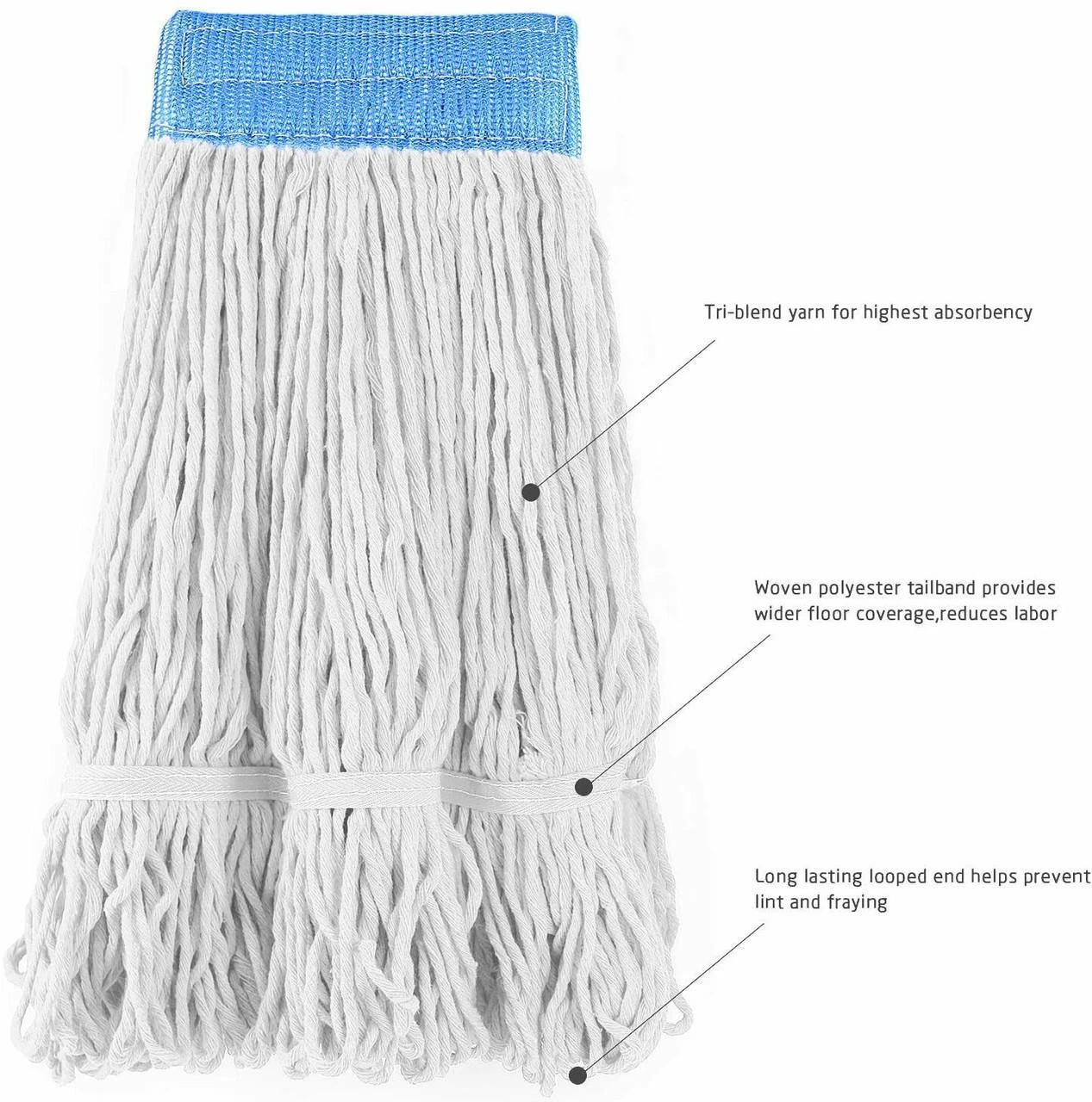 Loop-End Cotton String Heavy Duty Mop Head Refills 6 Inch Headband Replacement 10 Loop-End Cotton String Heavy Duty Mop Head Refills 6 Inch Headband Replacement - Image 8