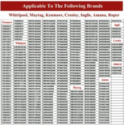 W10006355 Washer Washing Shift Actuator AP4514409 PS2579376 Whirlpool -Home Appliances Store w10006355 washer washing shift actuator ap4514409 ps2579376 whirlpool 49794.1665674031