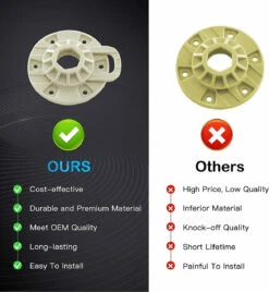 W10528947 Maytag Washer Drive Hub Kit W10396887 W10402178 Whirlpool Washers -Home Appliances Store w10528947 maytag washer drive hub kit w10396887 w10402178 whirlpool washers 58685.1699362325